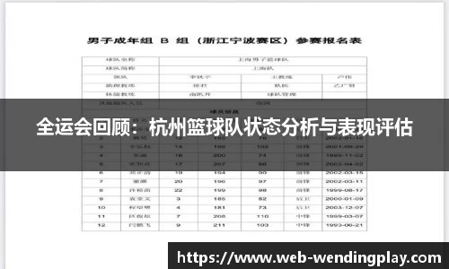 全运会回顾：杭州篮球队状态分析与表现评估